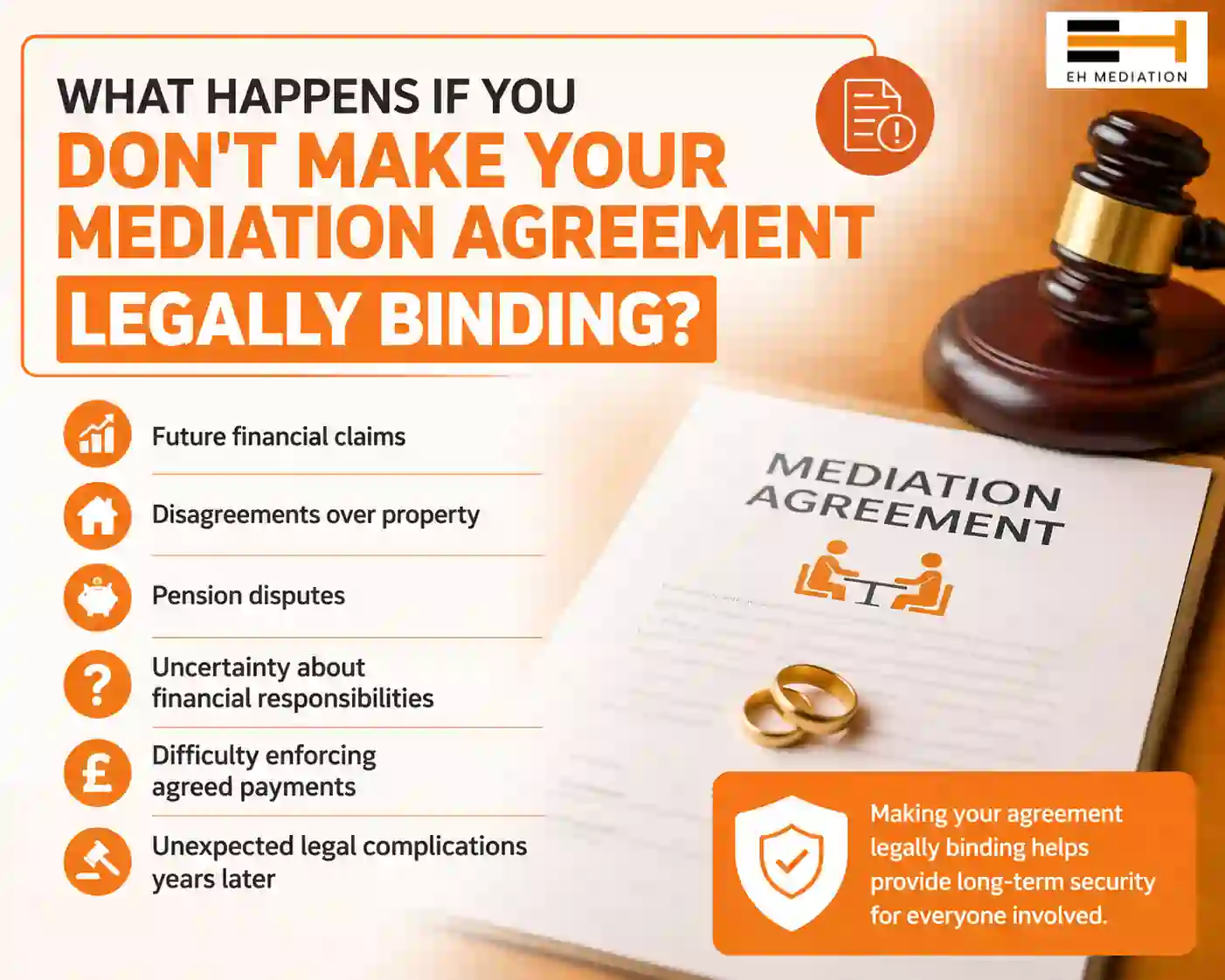 What Happens If You Don't Make Your Mediation Agreement Legally Binding Weymouth?
